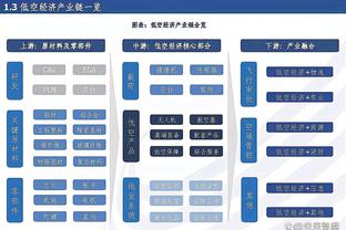 媒体人：真建议广东冬窗签人 有些球员给机会但实在扶不起来